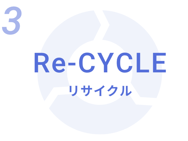 Re CYCLE リサイクル