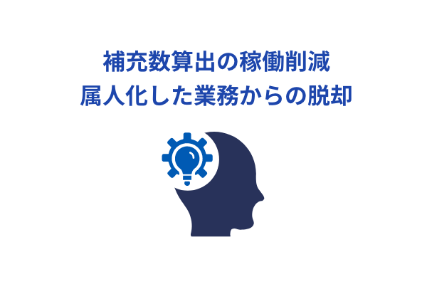 補充数算出の稼働削減属⼈化した業務からの脱却